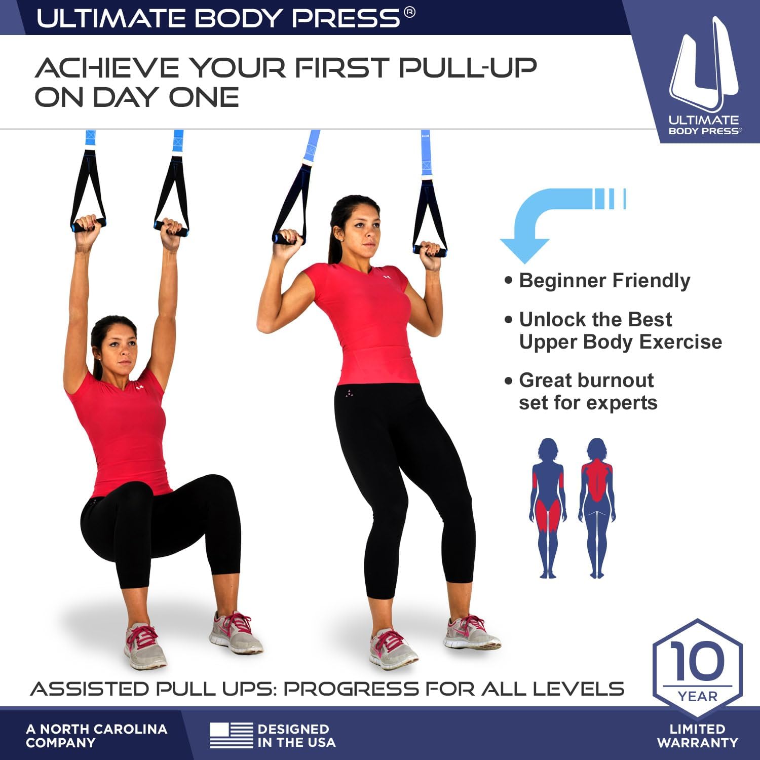 Pull-Up Bar for Wall Mounting, - Pull Up Bar review and price